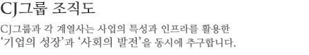CJ 조직도 CJ그룹과 각 계열사는 사업의 특성과 인프라를 활용한 '기업의 성장'과 '사회의 발전'을 동시에 추구합니다.